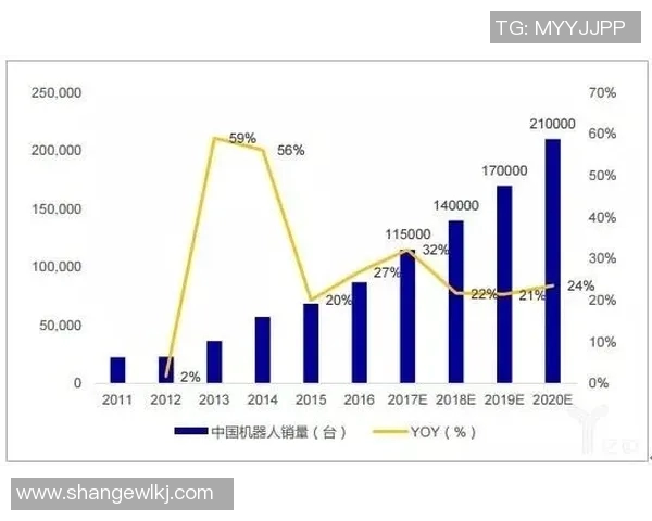 广汇与广夏的竞争分析：谁将引领未来市场发展趋势